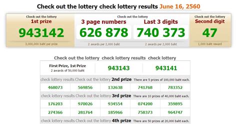 sixline lottery results